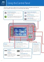 Preview for 2 page of Canon imageRUNNER ADVANCE 500i Quick Operation Manual