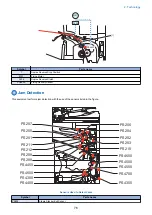 Предварительный просмотр 86 страницы Canon imageRUNNER ADVANCE 525 I Service Manual