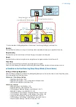 Предварительный просмотр 92 страницы Canon imageRUNNER ADVANCE 525 I Service Manual