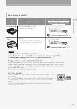 Предварительный просмотр 77 страницы Canon imageRUNNER ADVANCE 525 IF Faq Manual