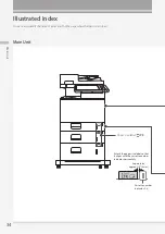 Preview for 34 page of Canon imageRUNNER ADVANCE 525iF III Faq Manual