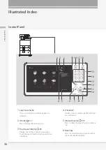 Preview for 36 page of Canon imageRUNNER ADVANCE 525iF III Faq Manual