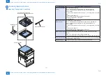 Предварительный просмотр 29 страницы Canon imageRUNNER ADVANCE 6055 Series Service Manual