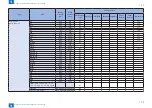 Предварительный просмотр 44 страницы Canon imageRUNNER ADVANCE 6055 Series Service Manual