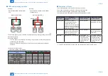 Preview for 80 page of Canon imageRUNNER ADVANCE 6055 Series Service Manual