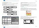 Preview for 84 page of Canon imageRUNNER ADVANCE 6055 Series Service Manual