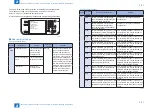 Preview for 85 page of Canon imageRUNNER ADVANCE 6055 Series Service Manual