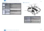 Preview for 92 page of Canon imageRUNNER ADVANCE 6055 Series Service Manual