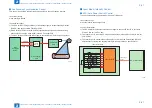 Preview for 95 page of Canon imageRUNNER ADVANCE 6055 Series Service Manual