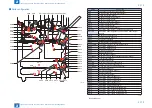 Предварительный просмотр 173 страницы Canon imageRUNNER ADVANCE 6055 Series Service Manual