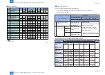 Предварительный просмотр 212 страницы Canon imageRUNNER ADVANCE 6055 Series Service Manual