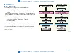 Preview for 645 page of Canon imageRUNNER ADVANCE 6055 Series Service Manual