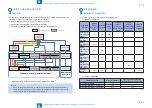 Preview for 650 page of Canon imageRUNNER ADVANCE 6055 Series Service Manual