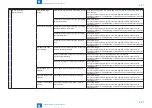 Preview for 673 page of Canon imageRUNNER ADVANCE 6055 Series Service Manual