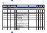 Preview for 677 page of Canon imageRUNNER ADVANCE 6055 Series Service Manual