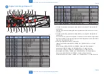 Preview for 769 page of Canon imageRUNNER ADVANCE 6055 Series Service Manual