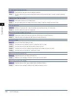 Preview for 110 page of Canon imageRUNNER ADVANCE 6055 Maintenance Manual