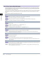 Preview for 112 page of Canon imageRUNNER ADVANCE 6055 Maintenance Manual