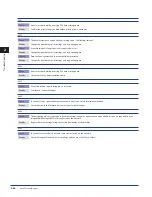 Preview for 118 page of Canon imageRUNNER ADVANCE 6055 Maintenance Manual