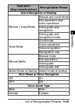 Предварительный просмотр 371 страницы Canon imageRUNNER ADVANCE 6055 User Manual