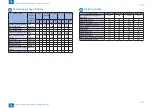 Preview for 37 page of Canon imageRUNNER ADVANCE 6075 Series Service Manual