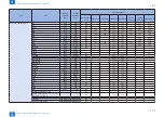 Preview for 40 page of Canon imageRUNNER ADVANCE 6075 Series Service Manual