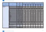 Preview for 42 page of Canon imageRUNNER ADVANCE 6075 Series Service Manual