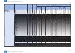 Preview for 43 page of Canon imageRUNNER ADVANCE 6075 Series Service Manual