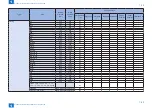 Preview for 47 page of Canon imageRUNNER ADVANCE 6075 Series Service Manual