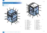 Preview for 50 page of Canon imageRUNNER ADVANCE 6075 Series Service Manual