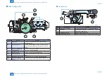 Preview for 102 page of Canon imageRUNNER ADVANCE 6075 Series Service Manual