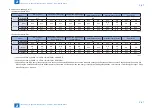 Preview for 121 page of Canon imageRUNNER ADVANCE 6075 Series Service Manual