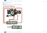 Preview for 126 page of Canon imageRUNNER ADVANCE 6075 Series Service Manual