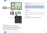 Preview for 135 page of Canon imageRUNNER ADVANCE 6075 Series Service Manual