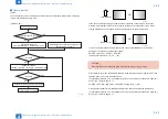 Preview for 149 page of Canon imageRUNNER ADVANCE 6075 Series Service Manual