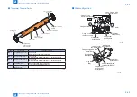 Preview for 153 page of Canon imageRUNNER ADVANCE 6075 Series Service Manual