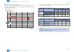 Preview for 157 page of Canon imageRUNNER ADVANCE 6075 Series Service Manual