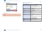 Preview for 277 page of Canon imageRUNNER ADVANCE 6075 Series Service Manual