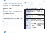 Preview for 290 page of Canon imageRUNNER ADVANCE 6075 Series Service Manual