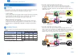 Preview for 293 page of Canon imageRUNNER ADVANCE 6075 Series Service Manual