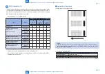 Preview for 598 page of Canon imageRUNNER ADVANCE 6075 Series Service Manual