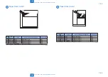 Preview for 771 page of Canon imageRUNNER ADVANCE 6075 Series Service Manual