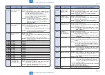 Preview for 781 page of Canon imageRUNNER ADVANCE 6075 Series Service Manual