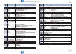 Preview for 782 page of Canon imageRUNNER ADVANCE 6075 Series Service Manual