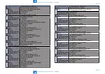 Preview for 792 page of Canon imageRUNNER ADVANCE 6075 Series Service Manual