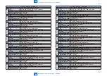 Preview for 794 page of Canon imageRUNNER ADVANCE 6075 Series Service Manual