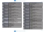 Preview for 795 page of Canon imageRUNNER ADVANCE 6075 Series Service Manual