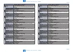 Preview for 805 page of Canon imageRUNNER ADVANCE 6075 Series Service Manual