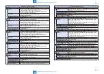 Preview for 817 page of Canon imageRUNNER ADVANCE 6075 Series Service Manual