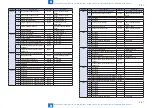 Preview for 843 page of Canon imageRUNNER ADVANCE 6075 Series Service Manual